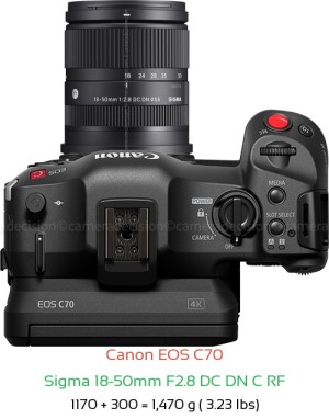 Canon EOS C70 with Sigma 18-50mm F2.8 DC DN C RF Lens Size