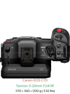 Canon EOS C70 with Tamron 11-20mm F2.8 RF Lens Size
