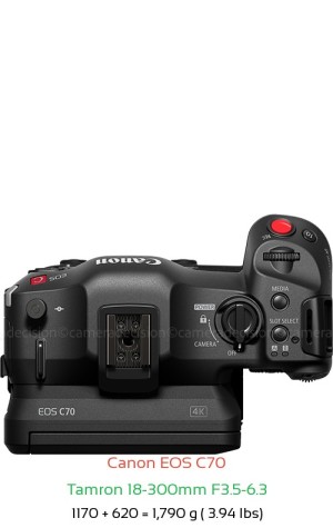 Canon EOS C70 with Tamron 18-300mm F3.5-6.3 Lens Size