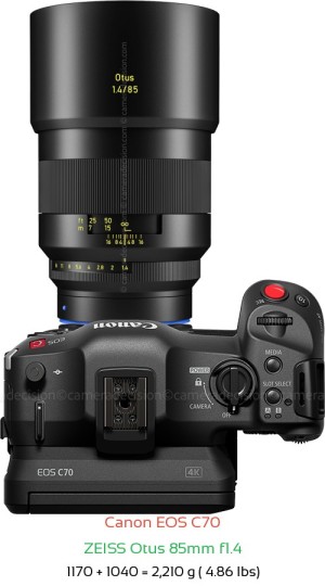 Canon EOS C70 with Zeiss Otus 85mm f1.4 Lens Size