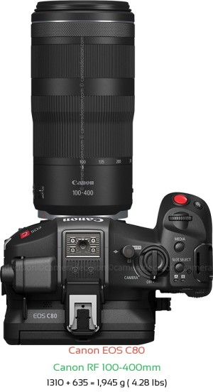 Canon EOS C80 with Canon RF 100-400mm Lens Size