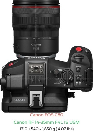 Canon EOS C80 with Canon RF 14-35mm F4L IS USM Lens Size