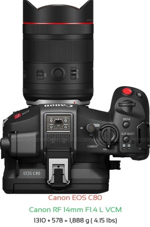 Canon EOS C80 with Canon RF 14mm F1.4 L VCM Lens Size
