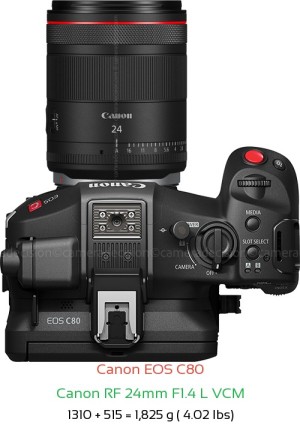 Canon EOS C80 with Canon RF 24mm F1.4 L VCM Lens Size
