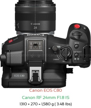 Canon EOS C80 with Canon RF 24mm F1.8 IS Lens Size