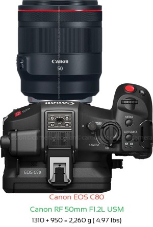 Canon EOS C80 with Canon RF 50mm F1.2L USM Lens Size