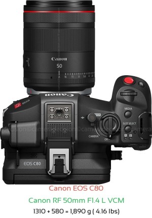 Canon EOS C80 with Canon RF 50mm F1.4 L VCM Lens Size