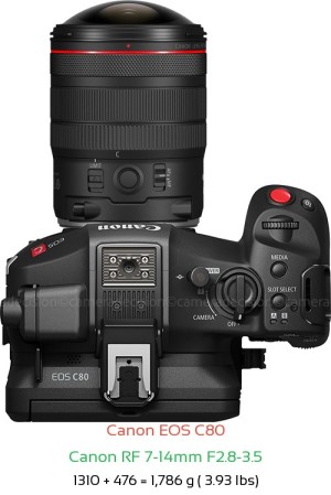 Canon EOS C80 with Canon RF 7-14mm F2.8-3.5 Lens Size