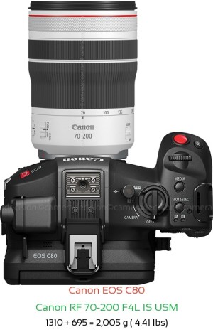 Canon EOS C80 with Canon RF 70-200 F4L IS USM Lens Size
