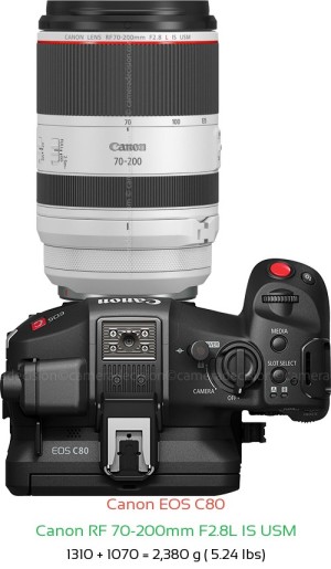 Canon EOS C80 with Canon RF 70-200mm F2.8L IS USM Lens Size