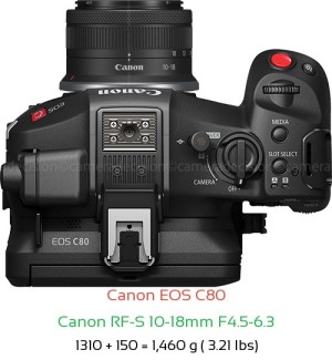 Canon EOS C80 with Canon RF-S 10-18mm F4.5-6.3 Lens Size