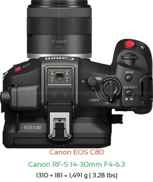 Canon EOS C80 with Canon RF-S 14-30mm F4-6.3 Lens Size