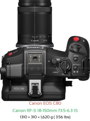Canon EOS C80 with Canon RF-S 18-150mm f3.5-6.3 IS Lens Size