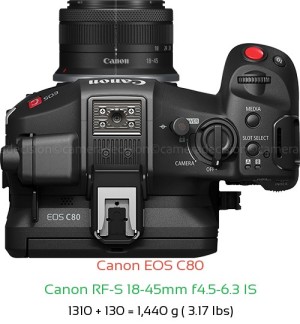 Canon EOS C80 with Canon RF-S 18-45mm f4.5-6.3 IS Lens Size