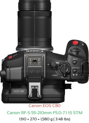 Canon EOS C80 with Canon RF-S 55-210mm F5.0-7.1 IS STM Lens Size