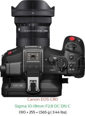 Canon EOS C80 with Sigma 10-18mm F2.8 DC DN C Lens Size