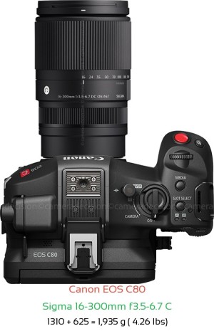 Canon EOS C80 with Sigma 16-300mm f3.5-6.7 C Lens Size