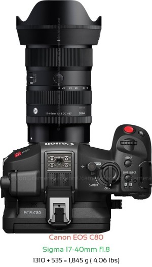 Canon EOS C80 with Sigma 17-40mm f1.8 Lens Size