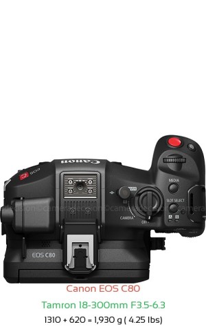 Canon EOS C80 with Tamron 18-300mm F3.5-6.3 Lens Size