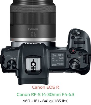 Canon R with Canon RF-S 14-30mm F4-6.3 Lens Size