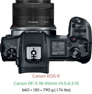 Canon R with Canon RF-S 18-45mm f4.5-6.3 IS Lens Size
