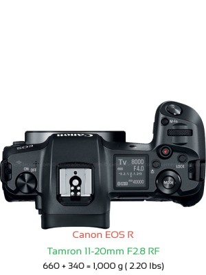 Canon R with Tamron 11-20mm F2.8 RF Lens Size