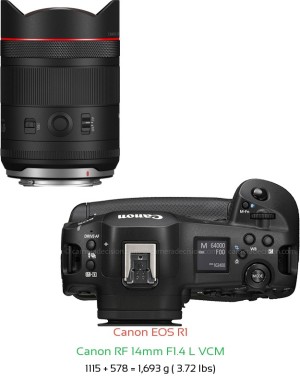Canon R1 with Canon RF 14mm F1.4 L VCM Lens Size