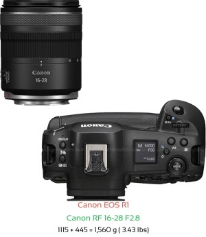 Canon R1 with Canon RF 16-28 F2.8 Lens Size