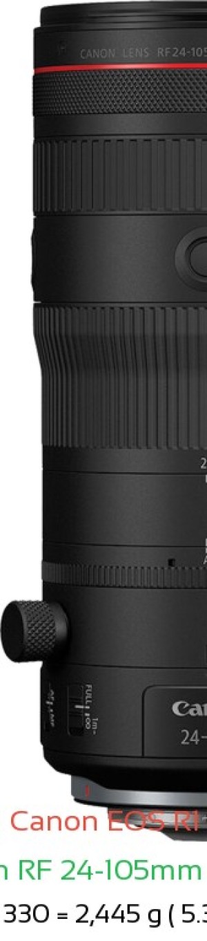 Canon R1 with Canon RF 24-105mm F2.8 L Lens Size