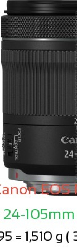 Canon R1 with Canon RF 24-105mm F4.0-7.1 IS Lens Size