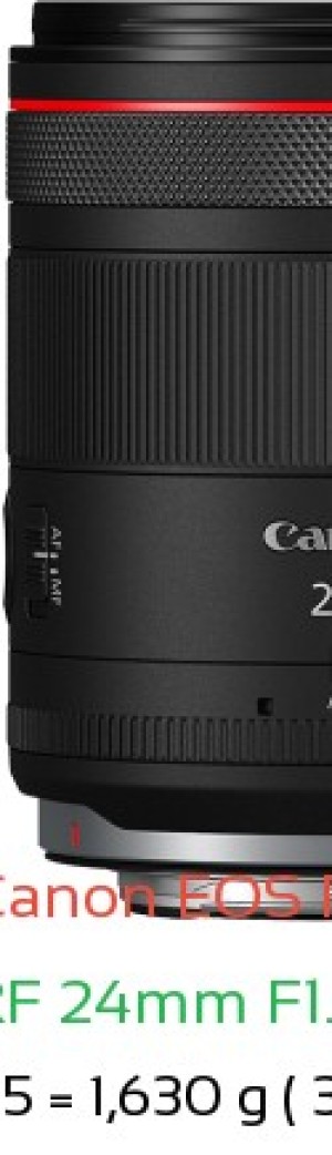 Canon R1 with Canon RF 24mm F1.4 L VCM Lens Size