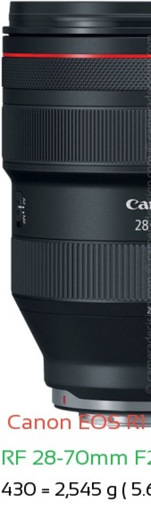 Canon R1 with Canon RF 28-70mm F2L USM Lens Size