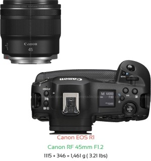 Canon R1 with Canon RF 45mm F1.2 Lens Size