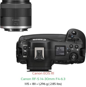 Canon R1 with Canon RF-S 14-30mm F4-6.3 Lens Size