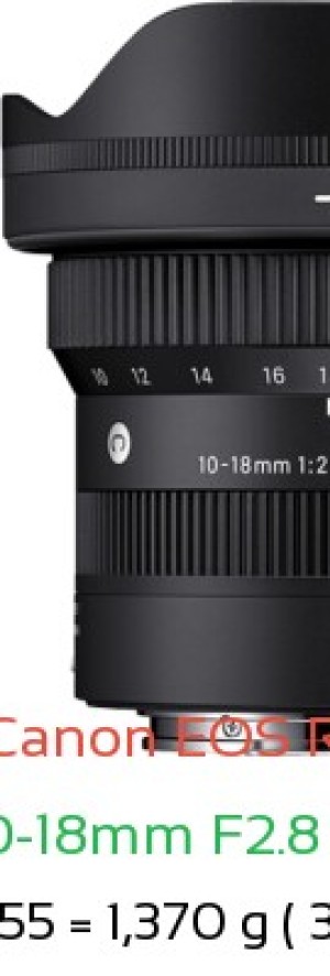 Canon R1 with Sigma 10-18mm F2.8 DC DN C Lens Size