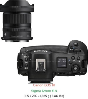 Canon R1 with Sigma 12mm f1.4 Lens Size