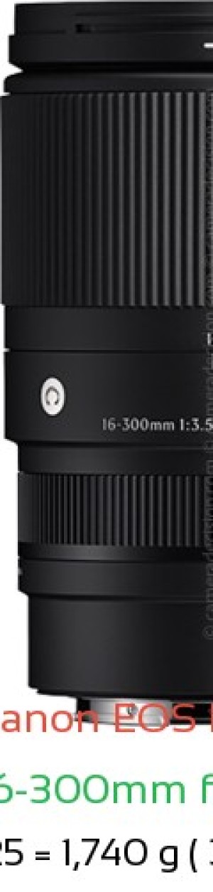 Canon R1 with Sigma 16-300mm f3.5-6.7 C Lens Size