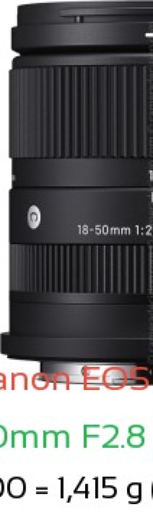 Canon R1 with Sigma 18-50mm F2.8 DC DN C RF Lens Size