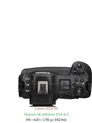 Canon R1 with Tamron 18-300mm F3.5-6.3 Lens Size