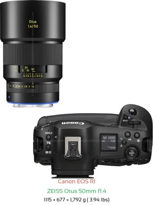 Canon R1 with Zeiss Otus 50mm f1.4 Lens Size