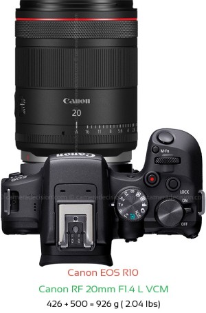Canon R10 with Canon RF 20mm F1.4 L VCM Lens Size