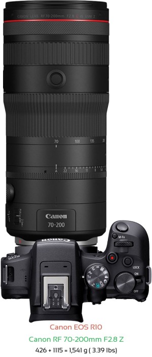 Canon R10 with Canon RF 70-200mm F2.8 Z Lens Size