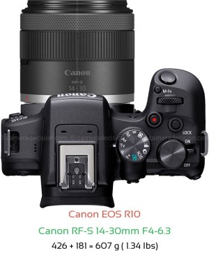 Canon R10 with Canon RF-S 14-30mm F4-6.3 Lens Size