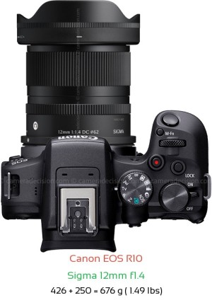 Canon R10 with Sigma 12mm f1.4 Lens Size