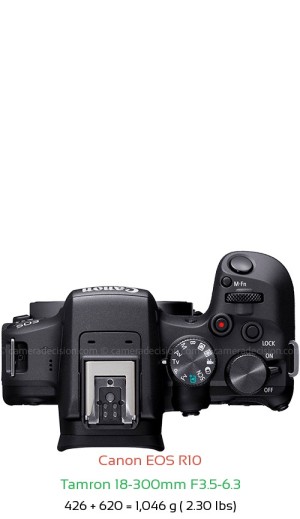 Canon R10 with Tamron 18-300mm F3.5-6.3 Lens Size