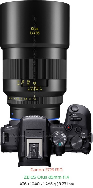 Canon R10 with Zeiss Otus 85mm f1.4 Lens Size