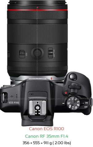 Canon R100 with Canon RF 35mm F1.4 Lens Size