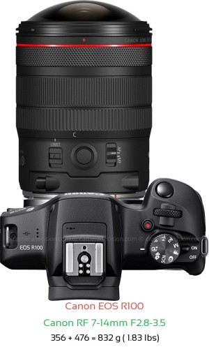 Canon R100 with Canon RF 7-14mm F2.8-3.5 Lens Size