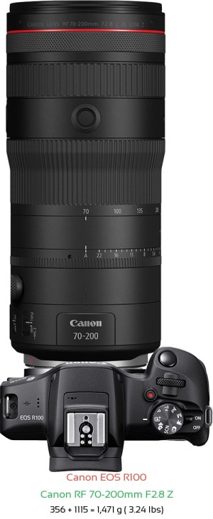 Canon R100 with Canon RF 70-200mm F2.8 Z Lens Size