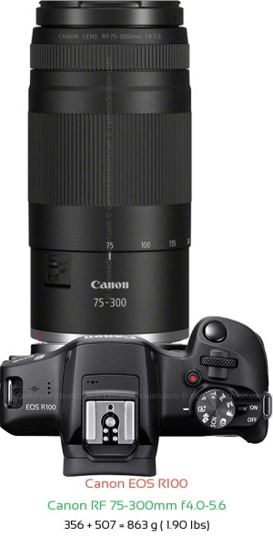 Canon R100 with Canon RF 75-300mm f4.0-5.6 Lens Size